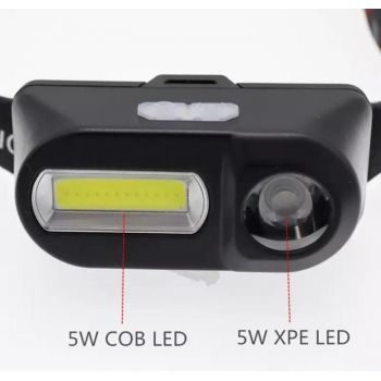 Налобный фонарь Double light source headlight KX-1804 оптом